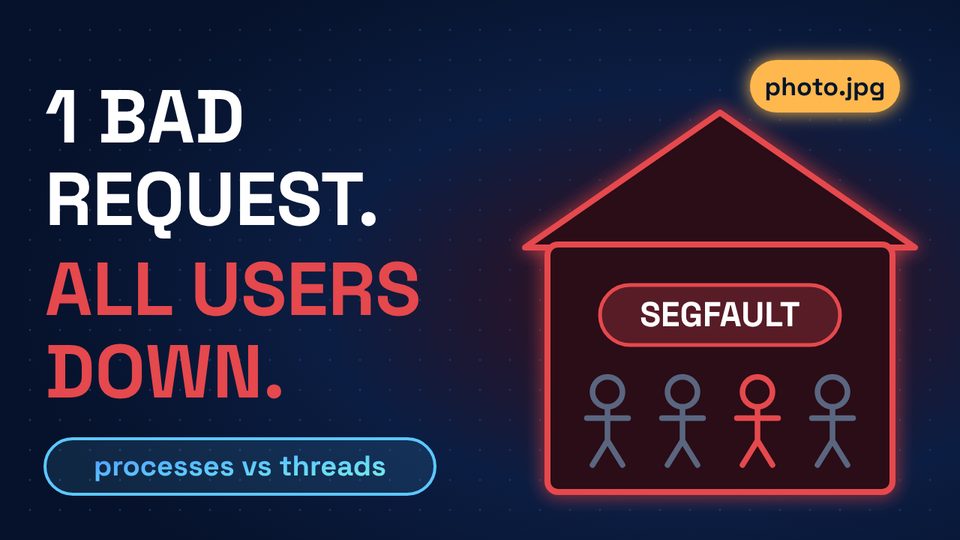 One Bad Request Crashed Everyone: Processes vs Threads